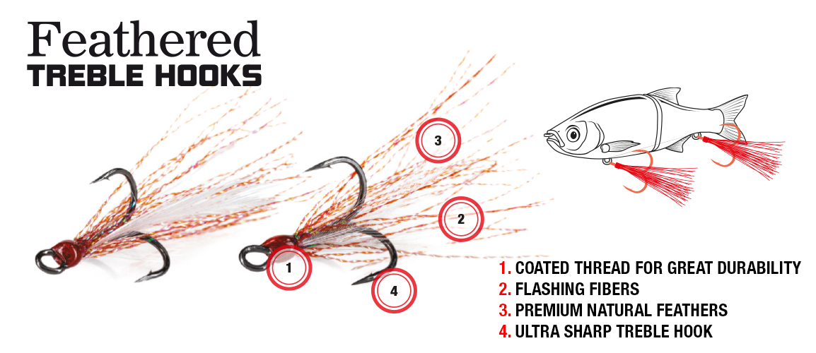 Molix Feathered Treble Hook Twin Pack